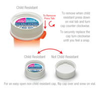 ProTect Cap Demonstration ProTect Cap Demonstration